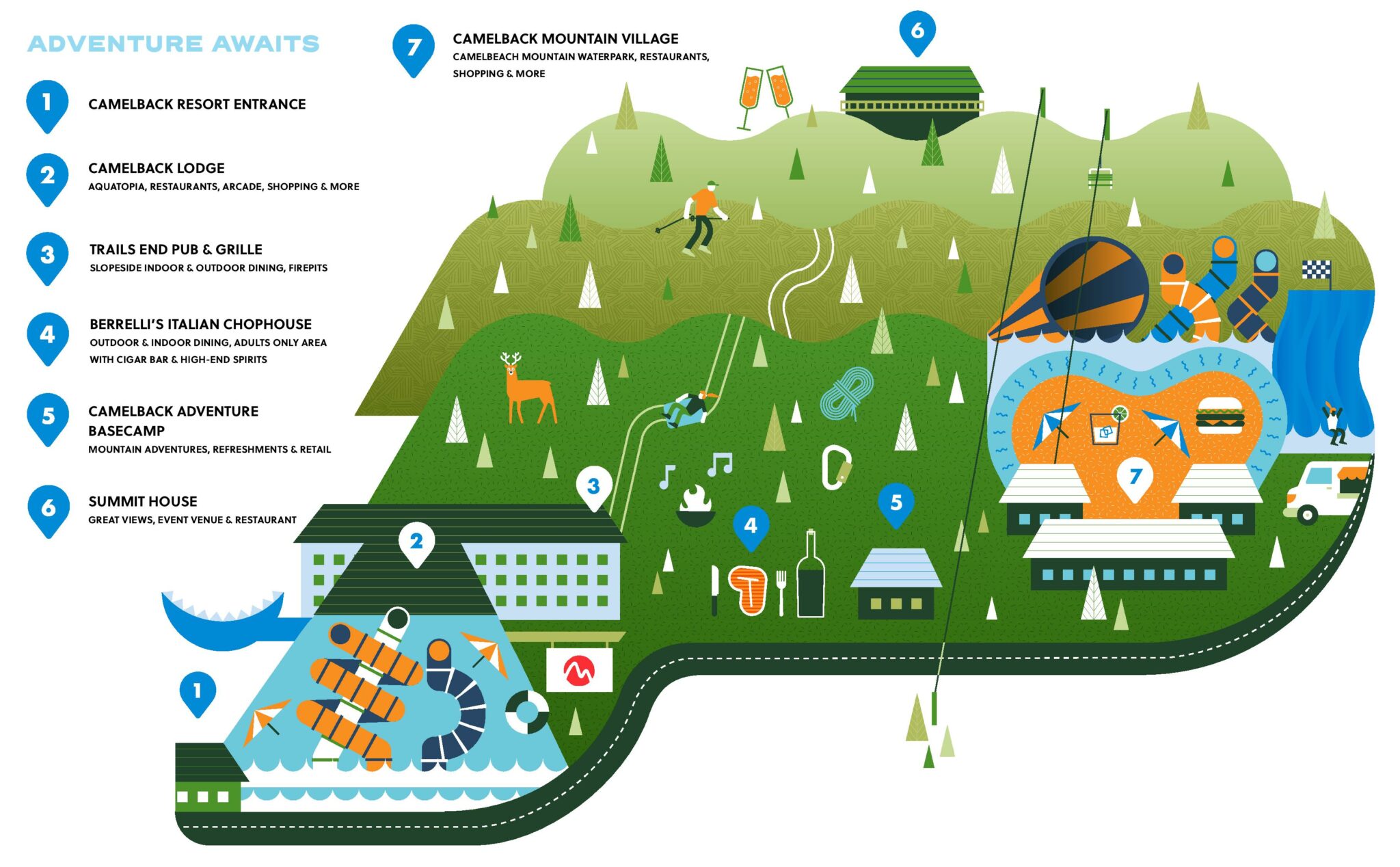 Resort Maps Camelbeach, Aquatopia, Camelback Ski & Resort